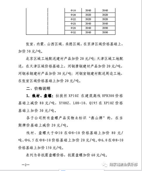 阳春三月的行情展望